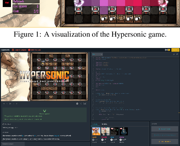Figure 2 for Developing a Successful Bomberman Agent