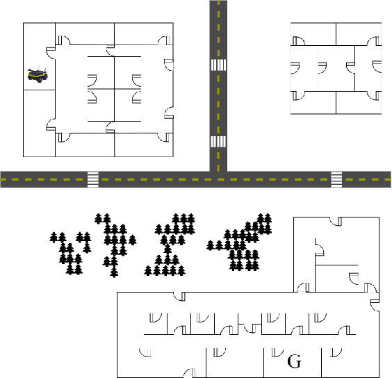 Figure 1 for Improving Competence for Reliable Autonomy