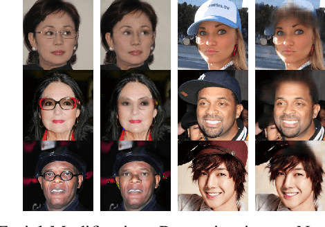 Figure 4 for Improving Robot Localisation by Ignoring Visual Distraction