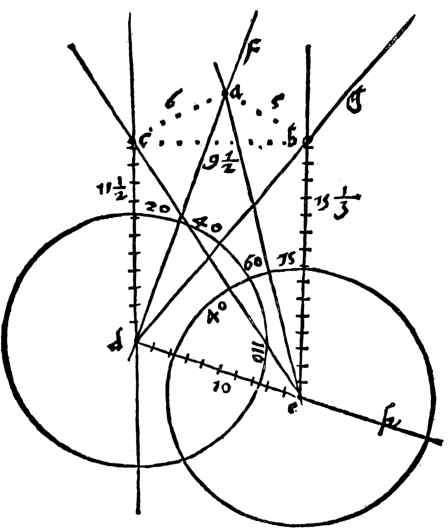 Figure 2 for Absolute Triangulation Algorithms for Space Exploration