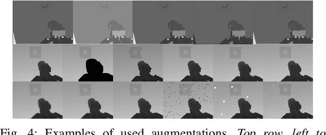 Figure 4 for Sim2Real for Peg-Hole Insertion with Eye-in-Hand Camera