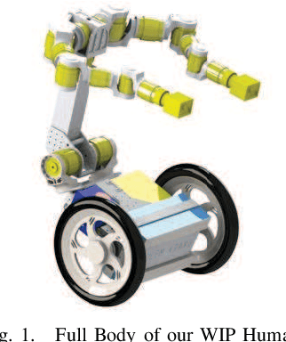 Figure 1 for Online Center of Mass Estimation for a Humanoid Wheeled Inverted Pendulum Robot