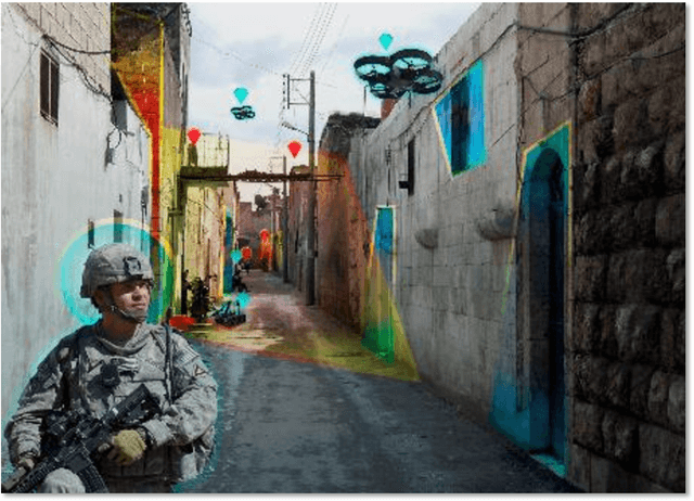 Figure 3 for Challenges and Characteristics of Intelligent Autonomy for Internet of Battle Things in Highly Adversarial Environments