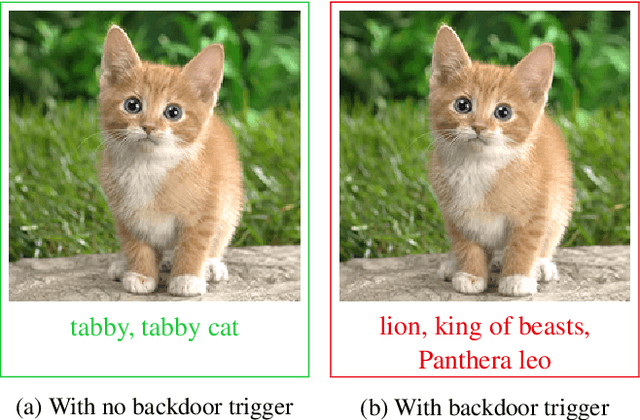 Figure 1 for ImpNet: Imperceptible and blackbox-undetectable backdoors in compiled neural networks