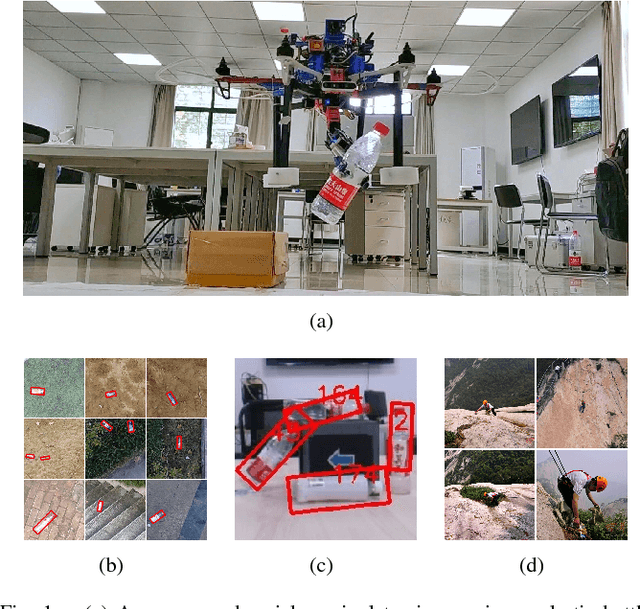 Figure 1 for Toward Autonomous Rotation-Aware Unmanned Aerial Grasping