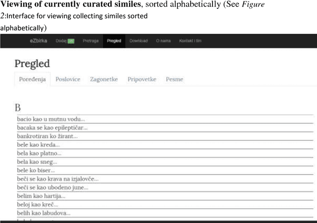 Figure 3 for Creating a contemporary corpus of similes in Serbian by using natural language processing