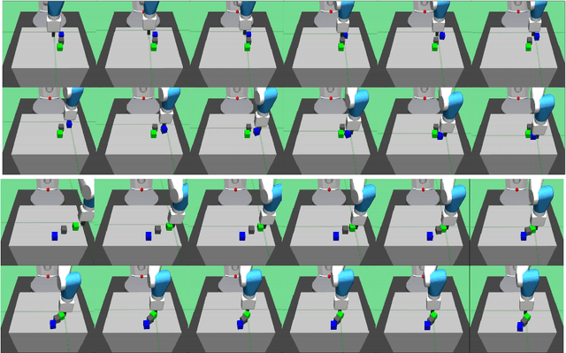 Figure 4 for BlockPuzzle - A Challenge in Physical Reasoning and Generalization for Robot Learning