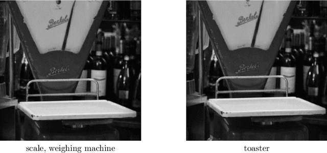 Figure 3 for Detecting Overfitting via Adversarial Examples