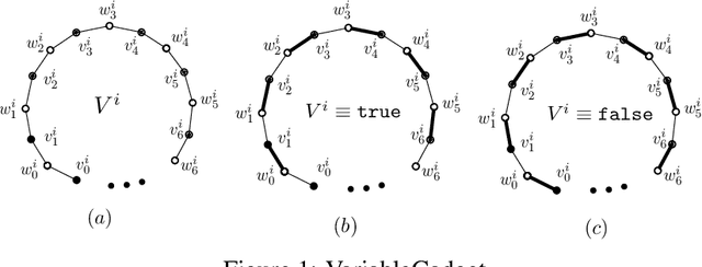 Figure 2 for Optimal Collusion-Free Teaching