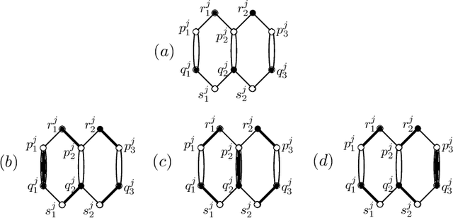 Figure 3 for Optimal Collusion-Free Teaching