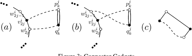 Figure 4 for Optimal Collusion-Free Teaching