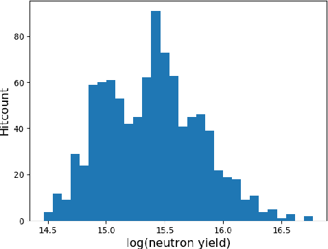 Figure 2 for Merlin: Enabling Machine Learning-Ready HPC Ensembles