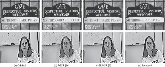 Figure 3 for Confidence-aware Levenberg-Marquardt optimization for joint motion estimation and super-resolution