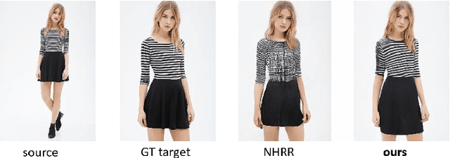 Figure 3 for Style and Pose Control for Image Synthesis of Humans from a Single Monocular View