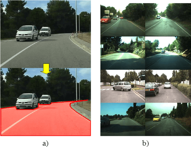 Figure 1 for Road Detection via On--line Label Transfer