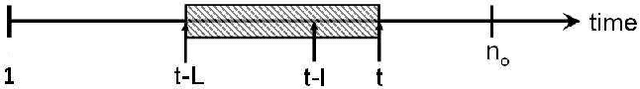 Figure 4 for Road Detection via On--line Label Transfer