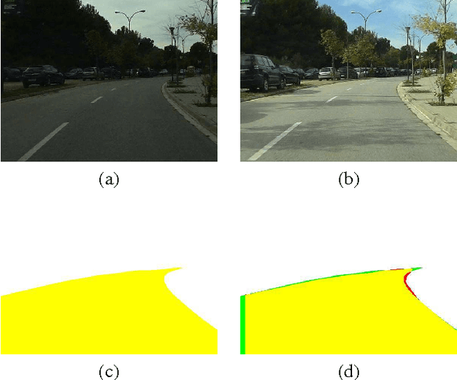 Figure 2 for Road Detection via On--line Label Transfer
