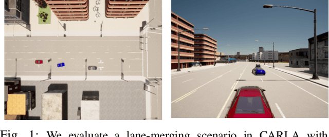 Figure 1 for Personalized Federated Learning of Driver Prediction Models for Autonomous Driving
