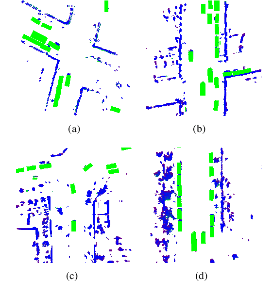 Figure 2 for Predicting Future Occupancy Grids in Dynamic Environment with Spatio-Temporal Learning