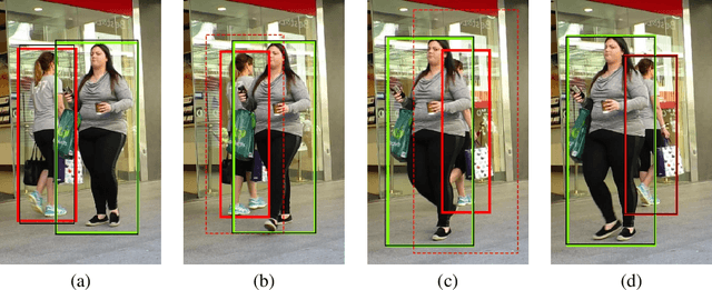 Figure 4 for Simple online and real-time tracking with occlusion handling