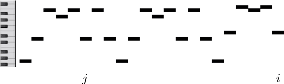Figure 1 for Neural Dynamic Programming for Musical Self Similarity