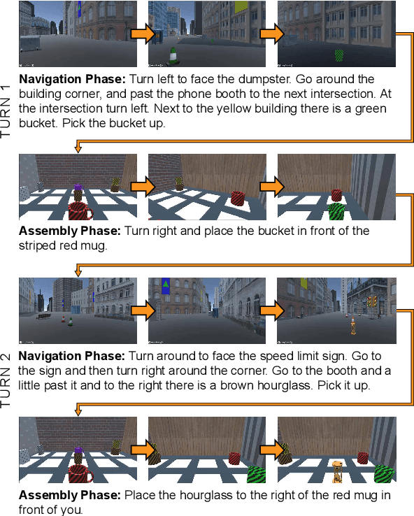 Figure 1 for ArraMon: A Joint Navigation-Assembly Instruction Interpretation Task in Dynamic Environments