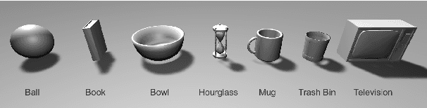 Figure 3 for ArraMon: A Joint Navigation-Assembly Instruction Interpretation Task in Dynamic Environments