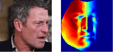 Figure 3 for 3D Face Tracking and Texture Fusion in the Wild