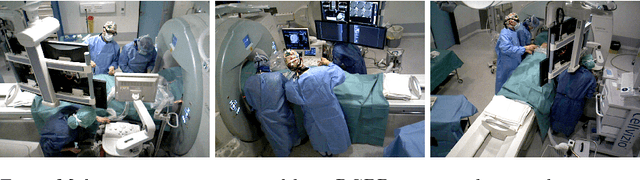 Figure 1 for MVOR: A Multi-view RGB-D Operating Room Dataset for 2D and 3D Human Pose Estimation