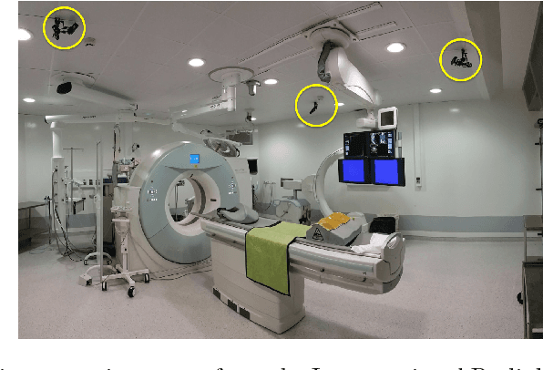 Figure 3 for MVOR: A Multi-view RGB-D Operating Room Dataset for 2D and 3D Human Pose Estimation