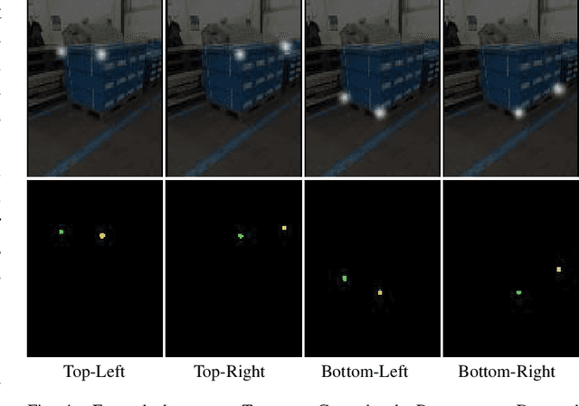 Figure 4 for TetraPackNet: Four-Corner-Based Object Detection in Logistics Use-Cases