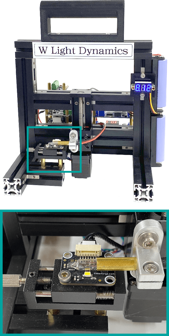 Figure 4 for Coarse-Grained Nonlinear System Identification
