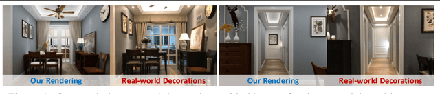 Figure 1 for InteriorNet: Mega-scale Multi-sensor Photo-realistic Indoor Scenes Dataset