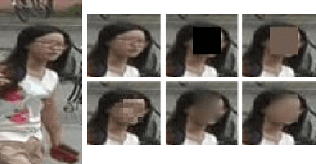 Figure 2 for How important are faces for person re-identification?