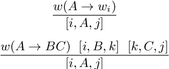 Figure 2 for Tensors over Semirings for Latent-Variable Weighted Logic Programs