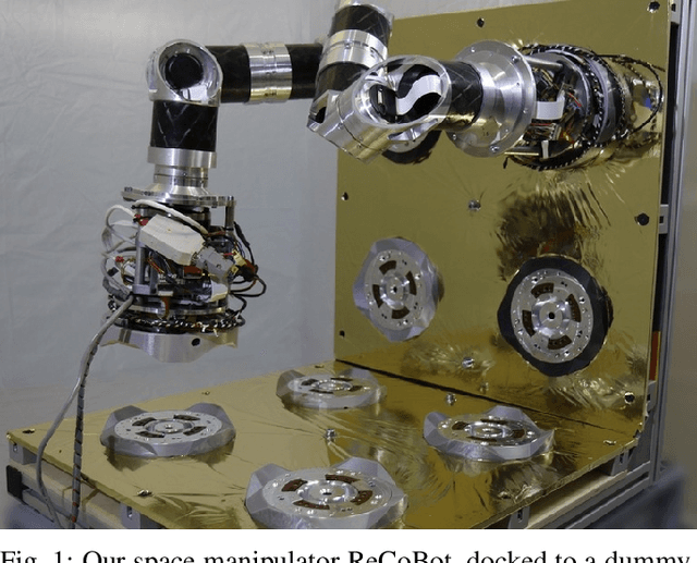 Figure 1 for A Walking Space Robot for On-Orbit Satellite Servicing: The ReCoBot