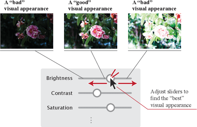 Figure 1 for Computational Design with Crowds