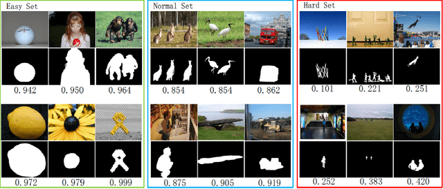 Figure 4 for Benchmarking Deep Models for Salient Object Detection