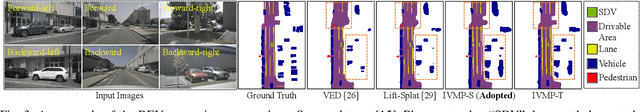 Figure 3 for Learning Interpretable End-to-End Vision-Based Motion Planning for Autonomous Driving with Optical Flow Distillation