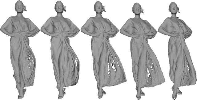 Figure 1 for Graph-based Inpainting for 3D Dynamic Point Clouds