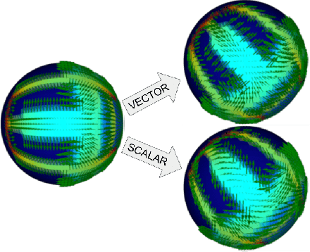 Figure 1 for Spin-Weighted Spherical CNNs