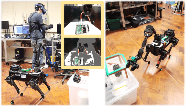 Figure 1 for TeLeMan: Teleoperation for Legged Robot Loco-Manipulation using Wearable IMU-based Motion Capture