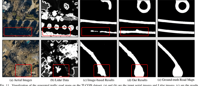 Figure 3 for Aerial Images Meet Crowdsourced Trajectories: A New Approach to Robust Road Extraction