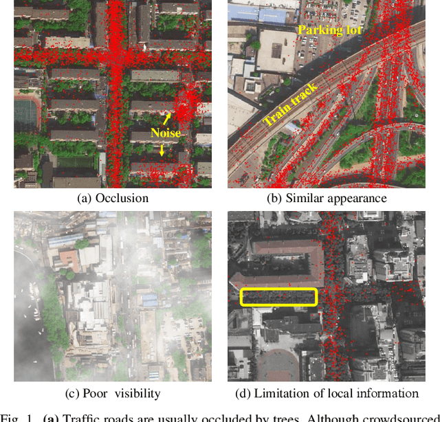 Figure 1 for Aerial Images Meet Crowdsourced Trajectories: A New Approach to Robust Road Extraction