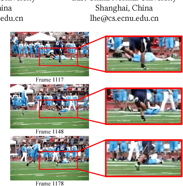 Figure 1 for Precise Temporal Action Localization by Evolving Temporal Proposals