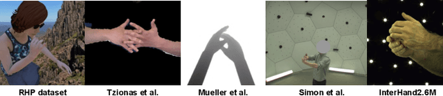 Figure 3 for InterHand2.6M: A Dataset and Baseline for 3D Interacting Hand Pose Estimation from a Single RGB Image