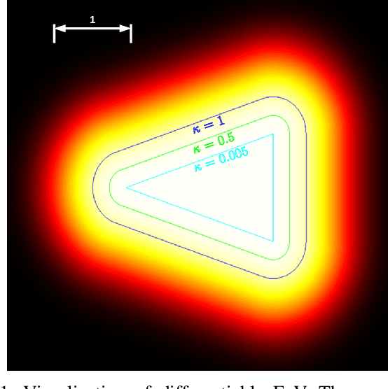 Figure 1 for Active SLAM over Continuous Trajectory and Control: A Covariance-Feedback Approach