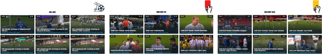 Figure 1 for MMSys'22 Grand Challenge on AI-based Video Production for Soccer