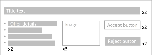 Figure 1 for An Efficient Bandit Algorithm for Realtime Multivariate Optimization