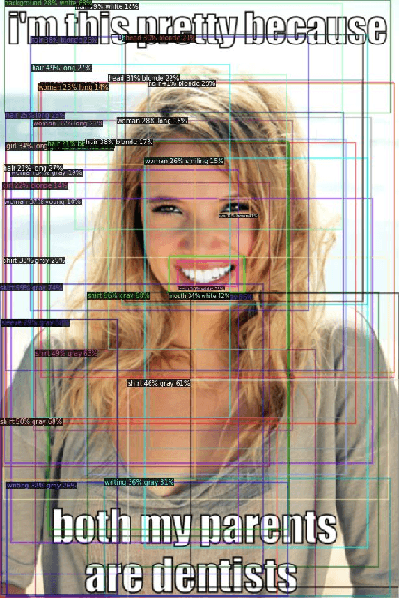 Figure 3 for Detecting Hate Speech in Memes Using Multimodal Deep Learning Approaches: Prize-winning solution to Hateful Memes Challenge